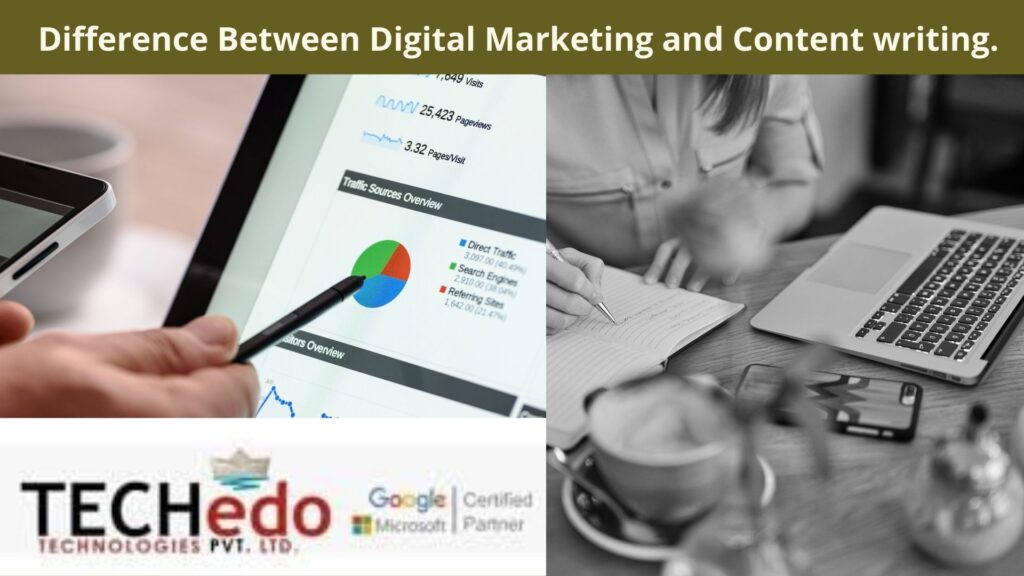 Difference between digital marketing and content writing