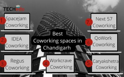 Top Coworking spaces in Chandigarh