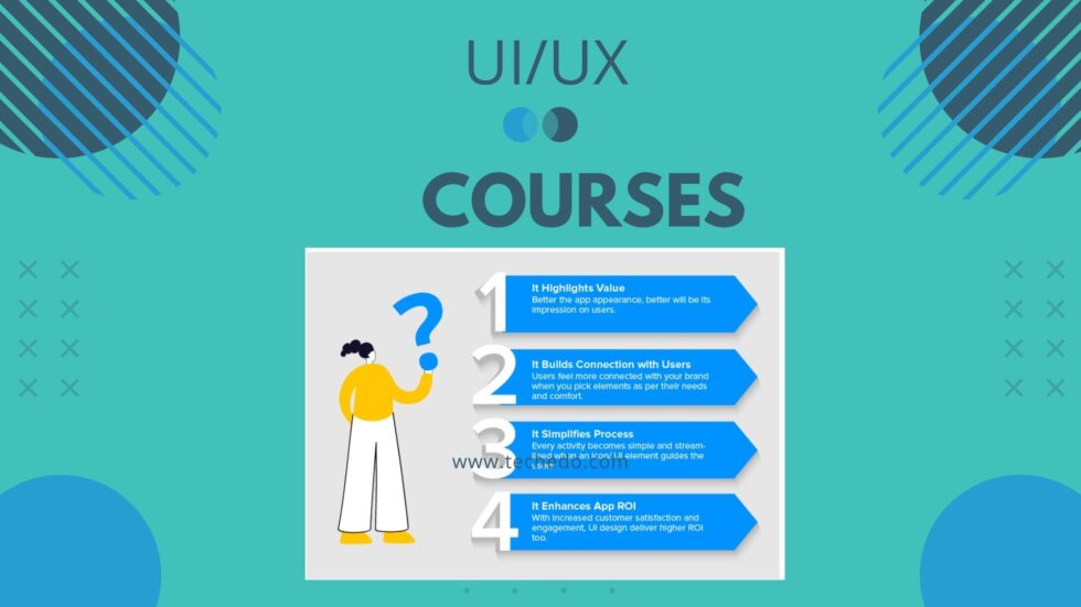 Best UI UX Courses In Chandigarh Ui Ux Training In Chandigarh