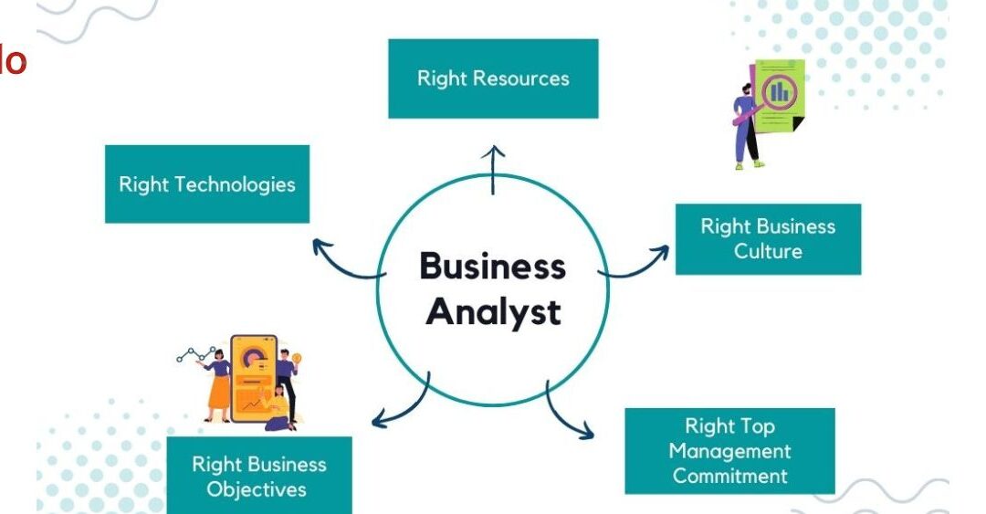 Top Best Business Analyst Certification Course in Chandigarh