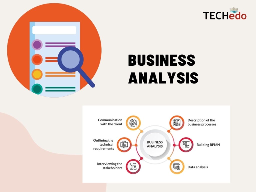 Business analyst strategies and management.