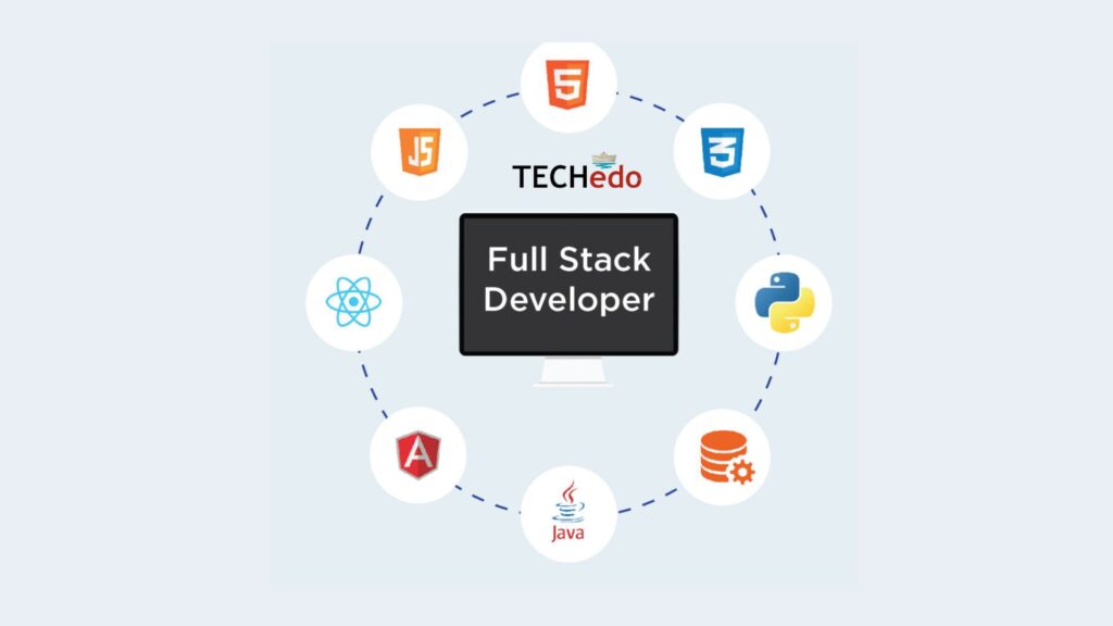 Benefits full stack web developer course in Chandigarh. 