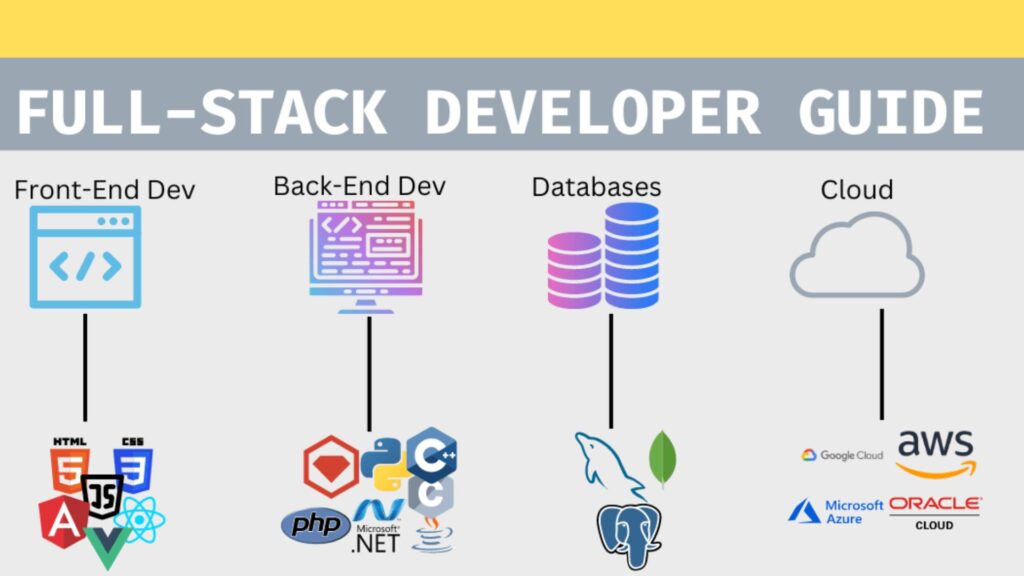 stack developer guide
