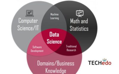 Data Science Institute in Chandigarh – Learn from Techedo Technologies Chandigarh