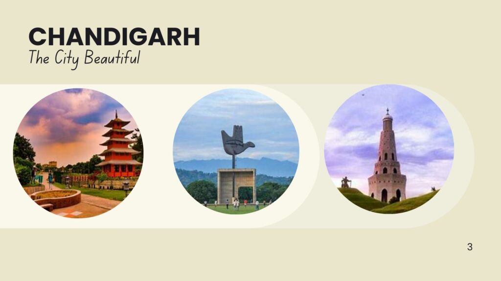 City Beautiful Chandigarh
Tourist places of Chandigarh, japanese garden, Burj etc. Places near Chandigarh