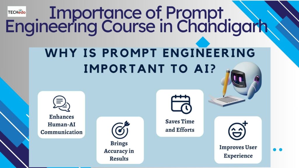 importance of prompt engineering course in Chandigarh