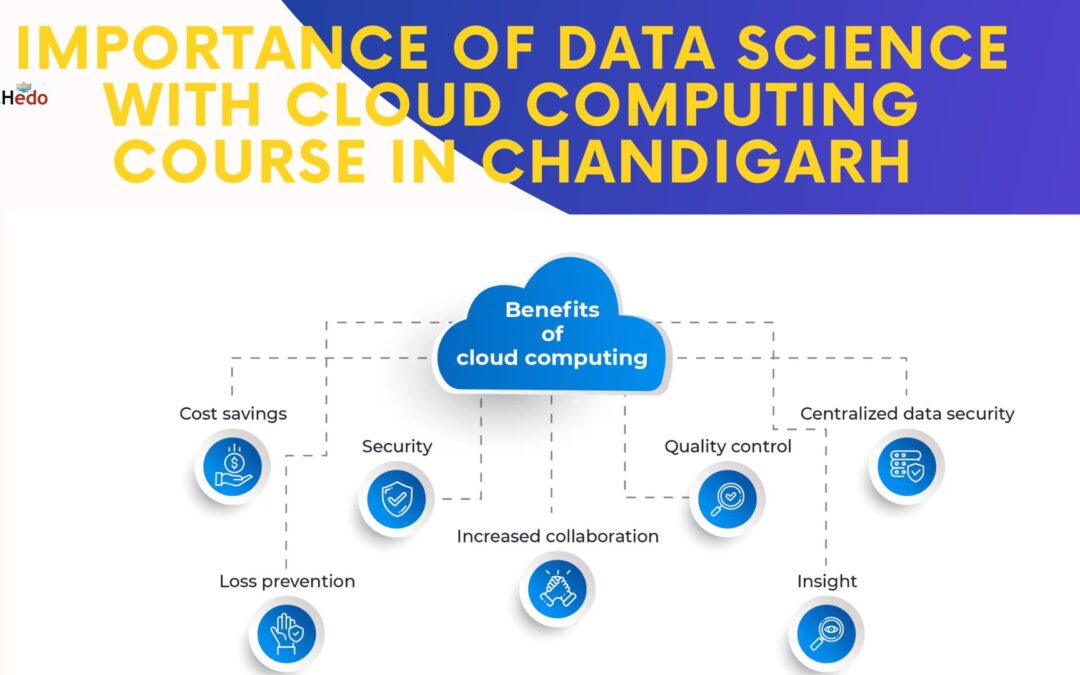 3-way race of cloud(AWZ, AZURE AND GCP).