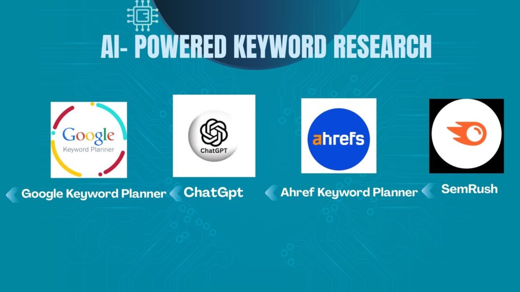  KEYWORD RESEARCH IN AI FOR CONTENT WRITING 