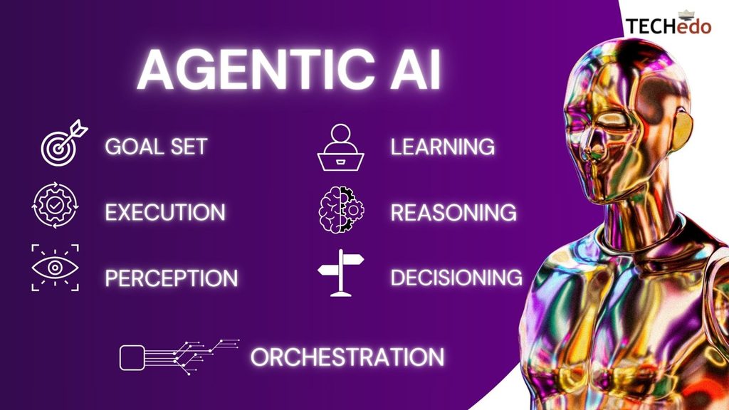 AGENTIC AI COURSE IN CHANDIGARH