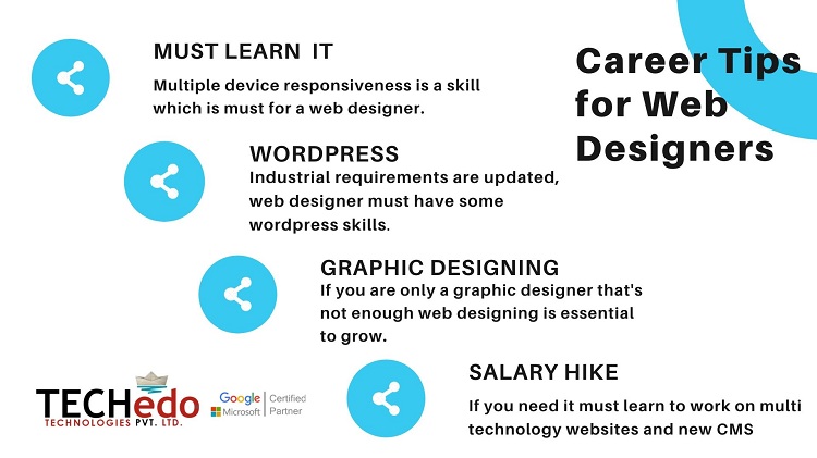 Jobs in web designing in chandigarh for fresher
